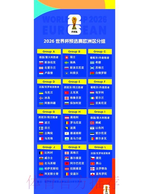2026世界杯小组赛赛程最新赛事详情实时查看